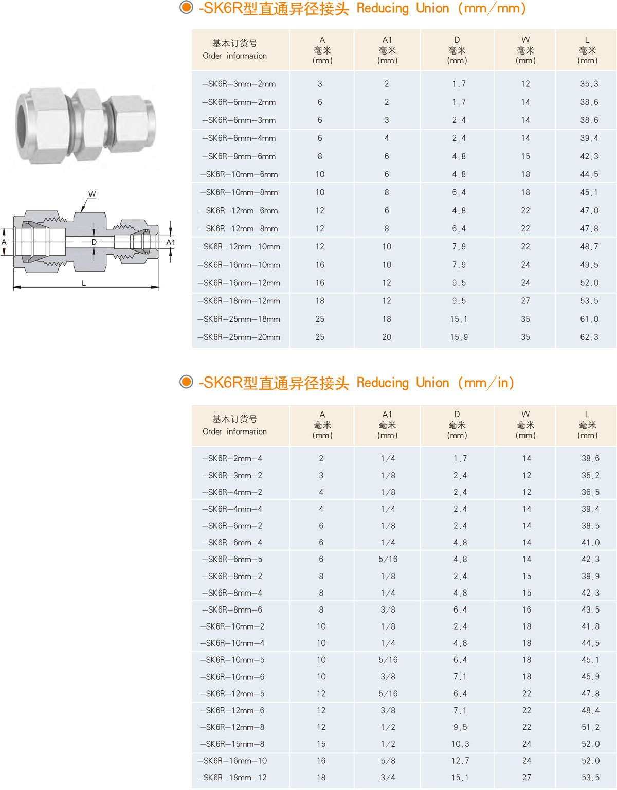 XYG-SK6R型直通異徑接頭規(guī)格型號列表