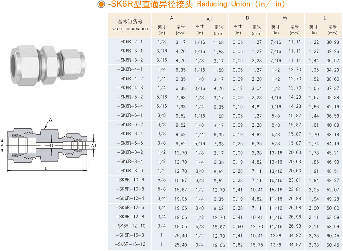 XYG-SK6R型直通異徑接頭規(guī)格型號列表