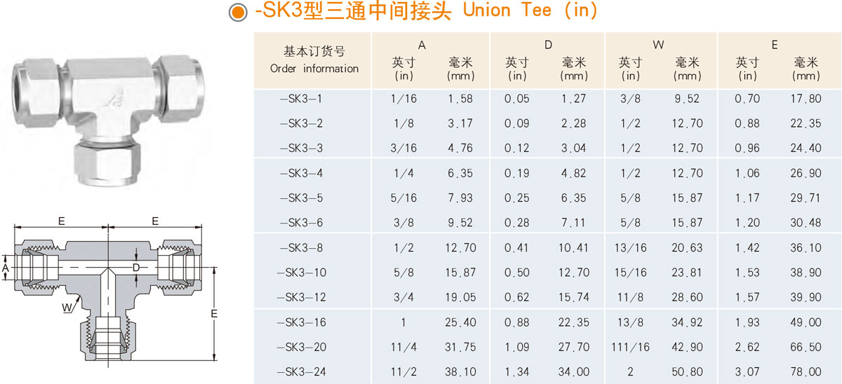 XYG-SK3型三通中間接頭規(guī)格型號(hào)列表