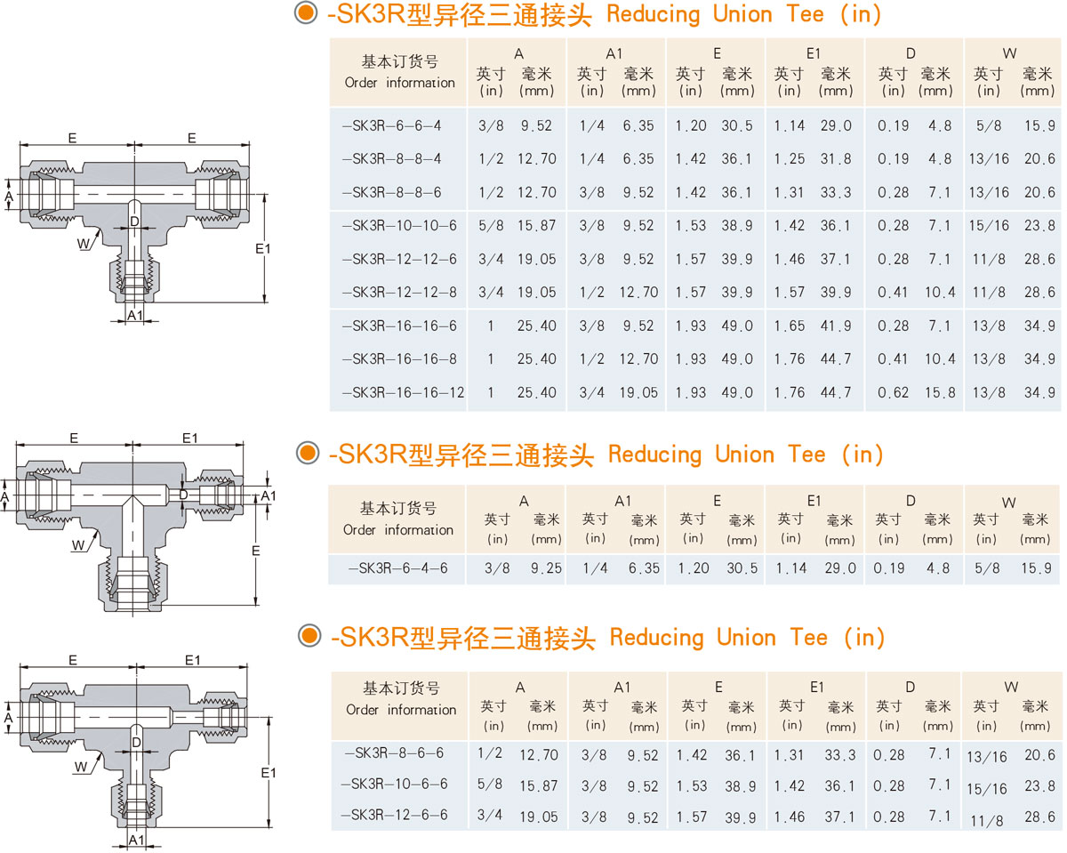 XYG-SK3R型異徑三通接頭規(guī)格型號(hào)列表