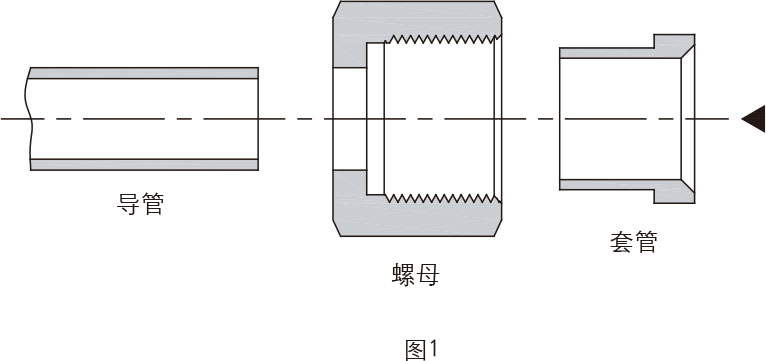 裝配說明