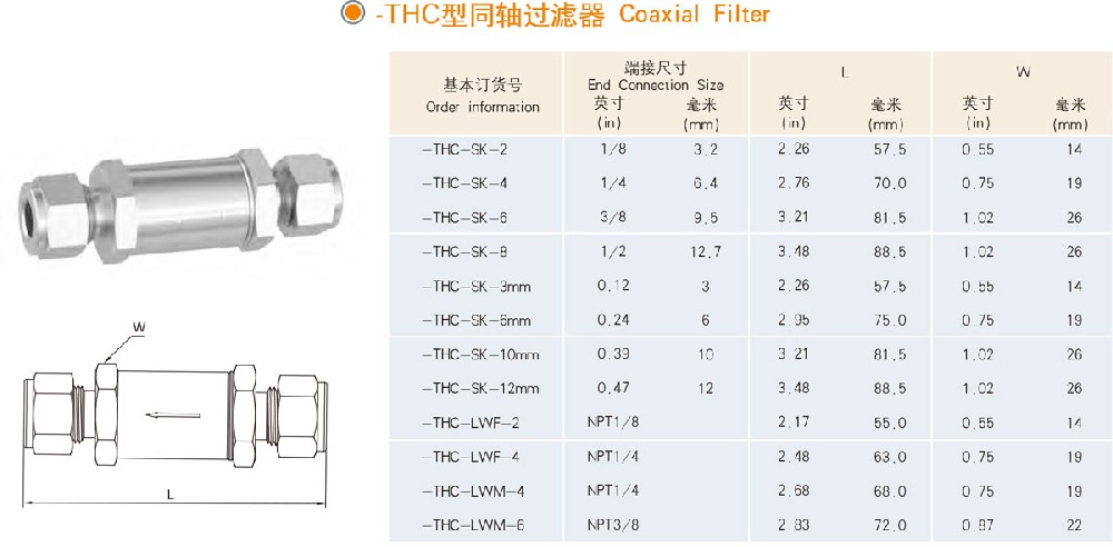 XYF-THC型同軸過濾器