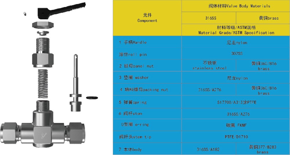 結構材料