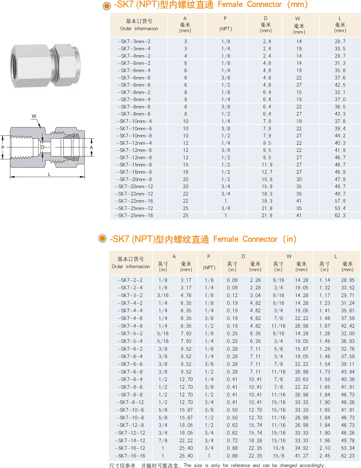 XYG-SK7（NPT）型內(nèi)螺紋直通參數(shù)表