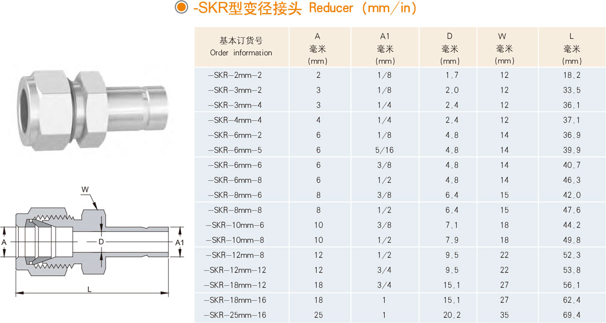 XYG-SKR型變徑接頭規(guī)格型號列表